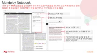 Mendeley Notebook
여러 편의 PDF논문들을 읽으면서 하이라이트한 부분들을 하나의 노트북에 모아서 정리
동일한 주제에 대한 여러 PDF논문을 읽으면서 연구자의 생각을 정리
Notebook 목록 확인
새로운 노트북 생성
노트북 타이틀 기입
기존 하이라이트된 부분을 클릭 후
“add to notebook” 하면 하이라이트된
내용이 자동 추가
노트북에 입력하고 싶은 내용을 직접
입력
 