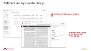 Collaboration by Private Group
그룹 내의 동료 연구자들과 PDF 논문 파일의
공유
각 멤버들이 PDF 논문내에
남기는 하이라이트와
주석내용을 공유
 