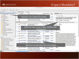 O que é Mendeley?



Organize suas coleções de artigos




    Adicionar tags, notas e editar detalhes dos
                    documentos




     Biblioteca mostrando todos seus artigos
 