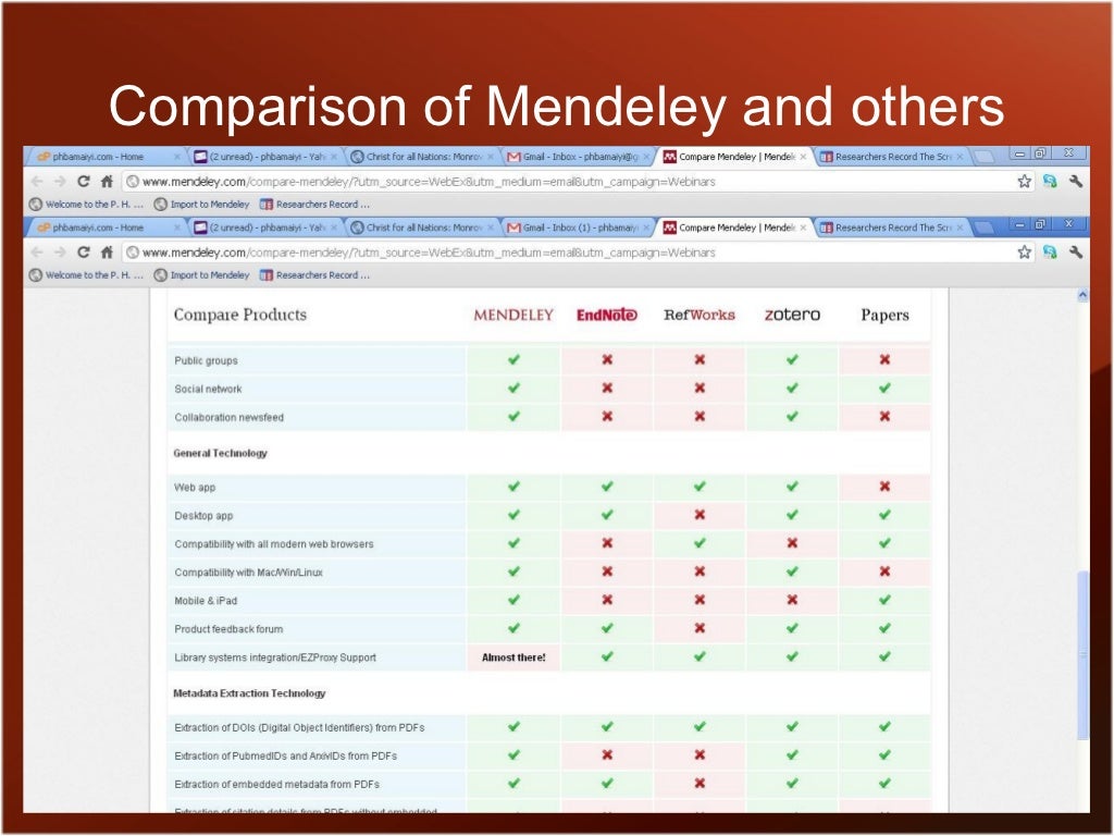 Basic Introduction to Mendeley Reference Manager