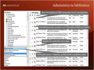 Administra tu biblioteca
Señala tus artículos favoritos
Los documentos pueden ser marcados leídos/no leídos
Filtra por autor, etiqueta, publicación o palabra clave
Abre los archivos PDF anexados en el visualizador
 