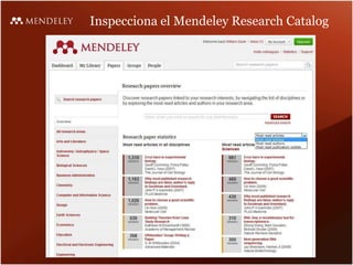 Inspecciona el Mendeley Research Catalog
 