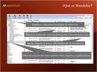 ¿Qué es Mendeley?
Establece y administra tus grupos de referencias
Agrega etiquetas & notas y edita detalles de los documentos
Biblioteca mostrando todos tus documentos (vista tabulada o cita)
Filtra tus artículos por autor, palabras clave, etiquetas, o publicaciones
 
