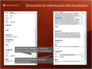 Extracción de información del documento
Escribe el DOI, PubMed, or ArXiv ID y
pulsa en la lupa para iniciar el autollenado
La información faltante es agregada
automáticamente
 