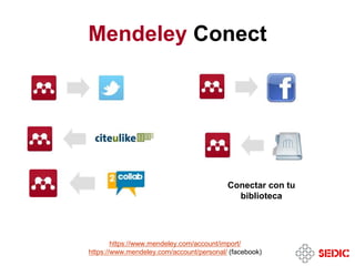 Mendeley Conect
https://www.mendeley.com/account/import/
https://www.mendeley.com/account/personal/ (facebook)
Conectar con tu
biblioteca
 