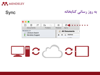 Sync ‫کتابخانه‬ ‫رسانی‬ ‫روز‬ ‫به‬
 