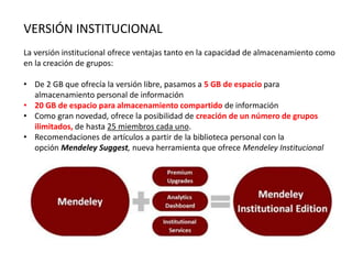 VERSIÓN INSTITUCIONAL
La versión institucional ofrece ventajas tanto en la capacidad de almacenamiento como
en la creación de grupos:
• De 2 GB que ofrecía la versión libre, pasamos a 5 GB de espacio para
almacenamiento personal de información
• 20 GB de espacio para almacenamiento compartido de información
• Como gran novedad, ofrece la posibilidad de creación de un número de grupos
ilimitados, de hasta 25 miembros cada uno.
• Recomendaciones de artículos a partir de la biblioteca personal con la
opción Mendeley Suggest, nueva herramienta que ofrece Mendeley Institucional
 