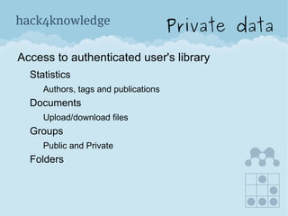 Seach by author, tags Public Groups Overview and detailed information