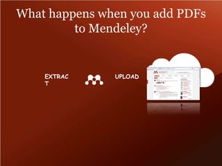 “Watch a folder” to automatically import PDF files