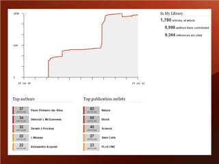 Aggregate data enables social discovery in real time