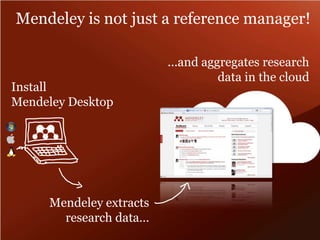 Mendeley is not just a reference manager!...and aggregates research data in the cloudInstall Mendeley DesktopMendeley extracts research data…