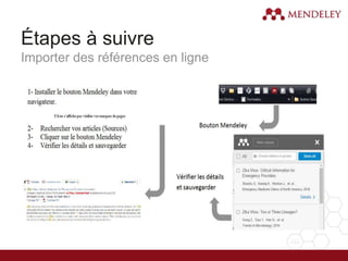 Étapes à suivre
Importer des références en ligne
 