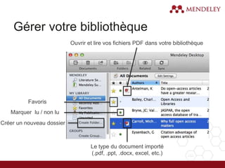 Gérer votre bibliothèque
Créer un nouveau dossier
Le type du document importé
(.pdf, .ppt, .docx, excel, etc.)
Ouvrir et lire vos fichiers PDF dans votre bibliothèque
Favoris
Marquer lu / non lu
 