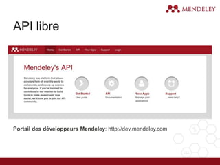 API libre
Portail des développeurs Mendeley: http://dev.mendeley.com
 