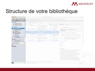 Structure de votre bibliothèque
 