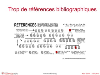Trop de références bibliographiques




                                  sur une idée originale de Valentin Vivier




             Formation Mendeley                                     Alain Marois - 27/04/2010
 