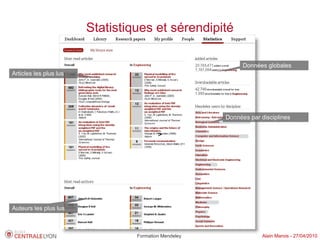 Statistiques et sérendipité

                                                            Données globales
Articles les plus lus




                                                      Données par disciplines

                                         >




Auteurs les plus lus



                                 Formation Mendeley                Alain Marois - 27/04/2010
 