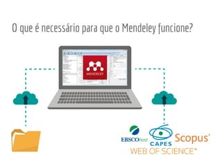 O que é necessário para que o Mendeley funcione?
 