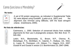 Como funciona o Mendeley?
Na lista de referências:
A set of 50 protein sequences, as indicated in Supplemental Table
S2, were aligned using ClustalW and the
alignment was trimmed using GBlocks, with the least stringent
criteria
Larkin, M.A., Blackshields, G., Brown, N.P., Chenna, R.,
McGettigan, P.A., McWilliam, H., Valentin, F., Wallace, I.M., Wilm,
A., Lopez, R., Thompson, J.D., Gibson, T.J., Higgins, D.G., 2007.
Clustal W and Clustal X version 2.0. Bioinformatics 23, 2947–2948.
(Larkin et al., 2007)
(Castresana, 2000).
Castresana, J., 2000. Selection of conserved blocks from multiple
alignments for their use in phylogenetic analysis. Mol. Biol. Evol. 17,
540–552.
No texto:
 