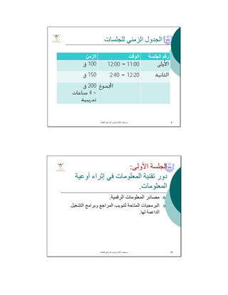 ‫ﻟﻠﺠﻠﺴﺎت‬ ‫اﻟﺰﻣﻨﻲ‬ ‫اﻟﺠﺪول‬
‫اﻟﺠﻠﺴﺔ‬ ‫رﻗﻢ‬‫اﻟﻮﻗﺖ‬‫اﻟﺰﻣﻦ‬
‫ﺍﻷﻭﱃ‬11:00–12:00100‫ﻕ‬
‫ﺍﻟﺜﺎﻧﻴﺔ‬12:20–2:40150‫ﻕ‬
‫ﻤﻮﻉ‬‫ﺍ‬200‫ﻕ‬
=4‫ﺳﺎﻋﺎﺕ‬
‫ﺗﺪﺭﻳﺒﻴﺔ‬
‫اﻟﻌﻠﻣﯾﺔ‬ ‫اﻟﻣراﺟﻊ‬ ‫وﺗﺑوﯾب‬ ‫ﻛﺗﺎﺑﺔ‬ ‫ﺑرﻣﺟﯾﺎت‬. 9
‫اﻷوﻟﻰ‬ ‫اﻟﺠﻠﺴﺔ‬:
‫أوﻋﯿﺔ‬ ‫إﺛﺮاء‬ ‫ﻓﻲ‬ ‫اﻟﻤﻌﻠﻮﻣﺎت‬ ‫ﺗﻘﻨﯿﺔ‬ ‫دور‬
‫اﻟﻤﻌﻠﻮﻣﺎت‬.
‫اﻟﺮﻗﻤﯿﺔ‬ ‫اﻟﻤﻌﻠﻮﻣﺎت‬ ‫ﻣﺼﺎدر‬.
‫اﻟﺘﺸﻐﯿﻞ‬ ‫وﺑﺮاﻣﺞ‬ ‫اﻟﻤﺮاﺟﻊ‬ ‫ﻟﺘﺒﻮﯾﺐ‬ ‫اﻟﻤﺘﺎﺣﺔ‬ ‫اﻟﺒﺮﻣﺠﯿﺎت‬
‫ﻟﮭﺎ‬ ‫اﻟﺪاﻋﻤﺔ‬.
‫اﻟﻌﻠﻣﯾﺔ‬ ‫اﻟﻣراﺟﻊ‬ ‫وﺗﺑوﯾب‬ ‫ﻛﺗﺎﺑﺔ‬ ‫ﺑرﻣﺟﯾﺎت‬. 10
 