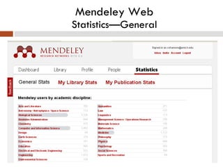 Mendeley Web Statistics—General 