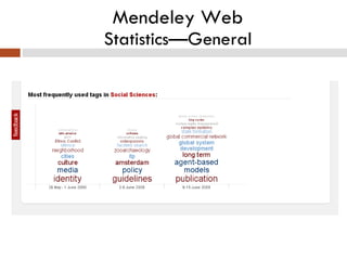 Mendeley Web Statistics—General 