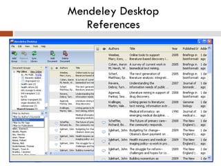 Mendeley Desktop References 