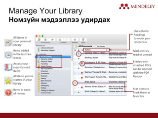Manage Your Library
Номзүйн мэдээллээ удирдах
Use column
headings
to order your
references
Mark entries
read or unread
Entries with
attached PDFs
can be opened
with the PDF
Reader
Star items to
mark them as
favorites
All items in
your personal
library
Items added
in the last two
weeks
Access your
recently read
items
All items you’ve
starred in your
library
Items in need
of review
 