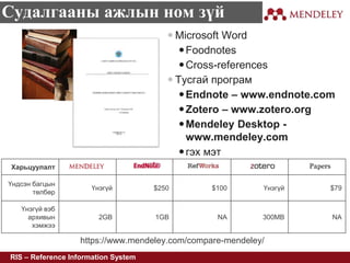 Судалгааны ажлын ном зүй
 Microsoft Word
Foodnotes
Cross-references
 Тусгай програм
Endnote – www.endnote.com
Zotero – www.zotero.org
Mendeley Desktop -
www.mendeley.com
гэх мэт
RIS – Reference Information System
Харьцуулалт
Үндсэн багцын
төлбөр
Үнэгүй $250 $100 Үнэгүй $79
Үнэгүй вэб
архивын
хэмжээ
2GB 1GB NA 300MB NA
https://www.mendeley.com/compare-mendeley/
 