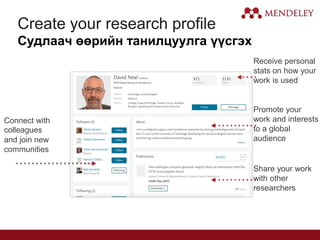 Create your research profile
Судлаач өөрийн танилцуулга үүсгэх
Connect with
colleagues
and join new
communities
Share your work
with other
researchers
Promote your
work and interests
to a global
audience
Receive personal
stats on how your
work is used
 