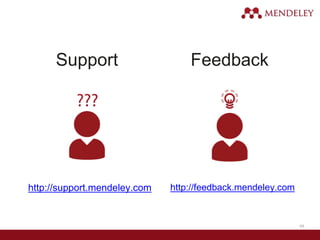 44
Support Feedback
http://support.mendeley.com http://feedback.mendeley.com
 