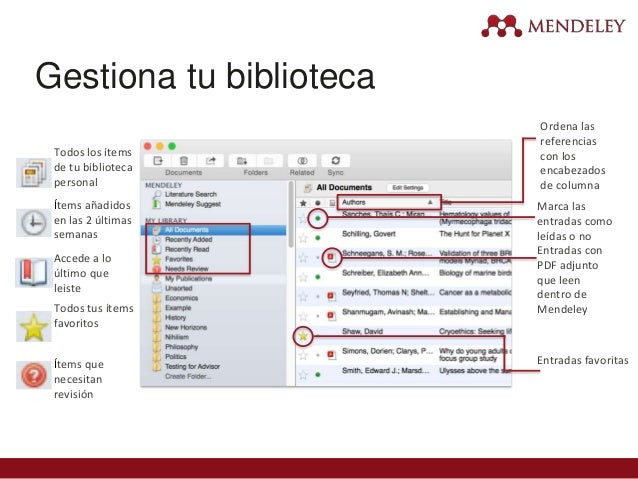 Mendeley Institutional Edition más que gestión de