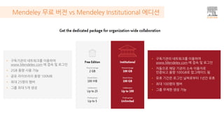 Mendeley Reference Manager User Guide | PDF