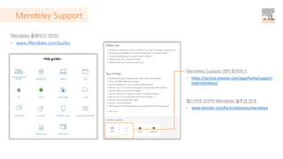 Mendeley Reference Manager User Guide | PDF