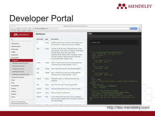 Developer Portal
http://dev.mendeley.com/
 
