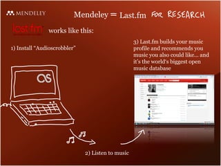 works like this: 1) Install “Audioscrobbler” 2) Listen to music 3) Last.fm builds your music profile and recommends you mu...