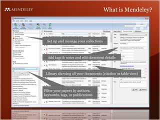What is Mendeley? Set up and manage your collections Add tags & notes and edit document details Library showing all your d...