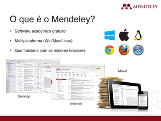 O que é o Mendeley?
Desktop
Internet
Móvel
• Software académico gratuito
• Multiplataforma (Win/Mac/Linux)
• Que funciona com os maiores browsers
 