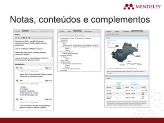 Notas, conteúdos e complementos
 