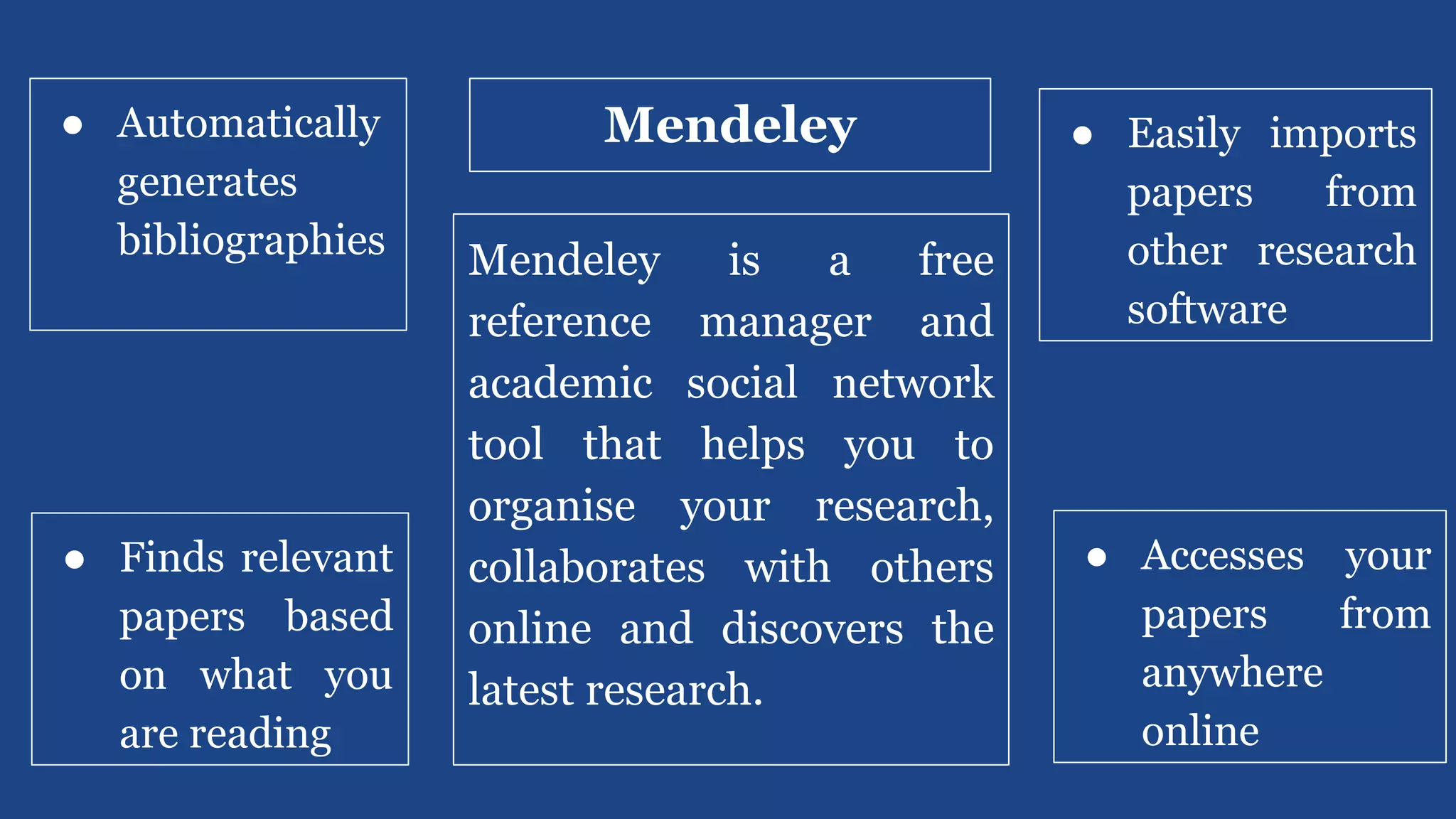 Mendeley tutorial | PPTX
