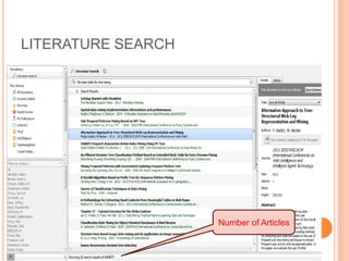 LITERATURE SEARCH

Number of Articles

 