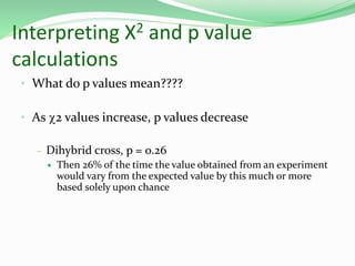 Interpreting X2 and p value
calculations
• What do p values mean????
• As 2 values increase, p values decrease
– Dihybrid cross, p = 0.26
 Then 26% of the time the value obtained from an experiment
would vary from the expected value by this much or more
based solely upon chance
 