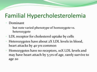 Familial Hypercholesterolemia
• Dominant
– but note varied phenotype of homozygote vs.
heterozygote
• LDL receptor for cholesterol uptake by cells
• Heterozygotes have about 2X LDL levels in blood,
heart attacks by 40 yrs common
• Homozygotes have no receptors, 10X LDL levels and
may have heart attach by 5 yrs of age, rarely survive to
age 20
 