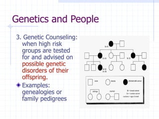 Examples For Genetics Mendelian genetics | PPT