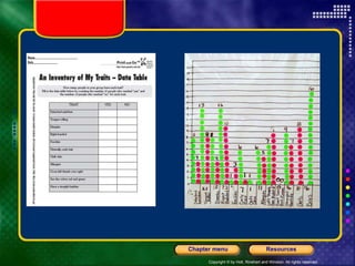 Copyright © by Holt, Rinehart and Winston. All rights reserved.
Resources
Chapter menu
 