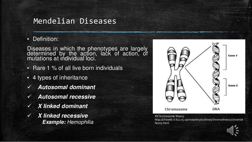 Mendelian (monegenic) disorders Hemophilia