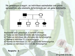 Na genealogia a seguir, os indivíduos assinalados com preto
  apresentam uma anomalia determinada por um gene dominante.




Analisando essa genealogia, é correto afirmar:
a) Todos os indivíduos afetados são homozigotos.
b) Todos os indivíduos não afetados são heterozigotos.
c) Apenas o indivíduo I:1 é heterozigoto.
d) Apenas os indivíduos I:1; II:1 e II:5 são heterozigotos.
e) Apenas os indivíduos I:1 e I:2 são homozigotos.


    Resposta: D

                                                              Regina Lúcia
 