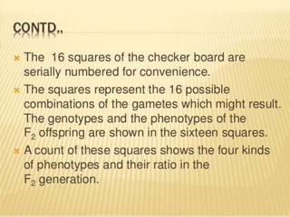 Mendel law