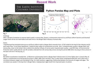 1
Recent Work
Python Pandas Map and Plots
Challenge
After a decade of initiatives to improve water quality in Jamaica Bay, Queens, contaminants enterococcus and fecal coliform bacteria and dissolved
oxygen levels still do not meet federal and state limits in the Bergen Basin tributary of Jamaica Bay.
Action
I hypothesized that elevated enterococcus and fecal coliform levels in Bergen Basin emanate from: a) CSO outfall at the head of the tributary and b)
poor water flow. To test these hypotheses, I looked at when spikes of contaminants occurred. Also, I compared water quality in Bergen Basin and
Jamaica Bay, closer to the harbor inlet, to determine whether influxes of marine water impacted water quality. I used NYC Dept. of Environmental
Protection water quality data for over 85 variables collected from 235 Jamaica Bay sensors during the period 2000-2015, focusing on three sensors in
the basin and one in the bay (Fig. 1).
Result
My Python visualizations revealed that: a) Maximum contamination levels in Bergen Basin tributary were 3-5 times higher than in Jamaica Bay; b)
Spikes in contaminants occurred during hurricanes in 2003, 2004, 2011 and 2012 (Fig. 2), when heavy rainfall generated CSO; and c) there was a
correlation between oxygen and chlorophyll A (Fig. 3) in both locations, suggesting a relationship between the amounts of oxygen and algae. The
correlation was weaker in the bay than in Bergen Basin, implying lower algae levels from improved water circulation.
Fig. 1 Fig. 2 Fig. 3
 