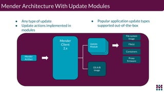 Mender: The open-source software update solution | PDF